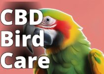 Cannabidiol For Birds: A Natural Solution For Common Pet Problems