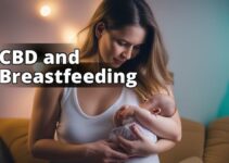 The Ultimate Guide To Using Cannabidiol Safely While Breastfeeding