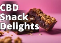 Cannabidiol Meets Snacking: The Ultimate Guide To Cbd Snacks