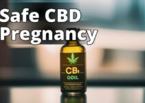 Best Title: Is Cannabidiol Safe For Pregnant Women? A Comprehensive Guide