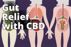 The Surprising Benefits Of Cannabidiol For Digestive Health: What The Research Says