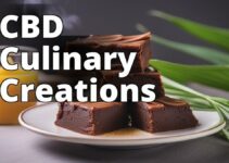 The Ultimate Guide To Cooking With Cannabidiol