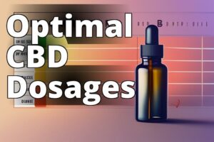 The Ultimate Guide To Cbd Dosages For Various Pain Levels And Types