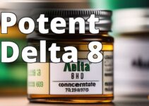 Delta 8 Thc Concentrate: Everything You Need To Know About This New Trend