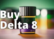 The Ultimate Guide To Delta 8 Thc Buying: How To Buy Quality Products Online
